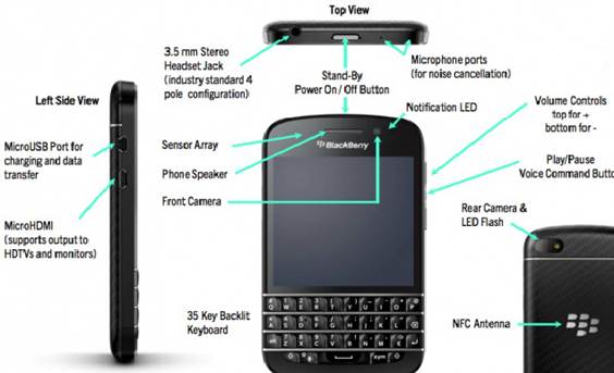 Being a portrait-QWERTY smartphone, the Q10 is a bit of a rare bird these days