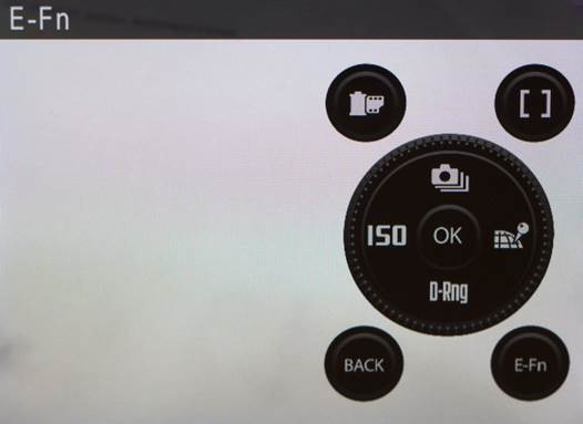 Display screen giving each button a function 