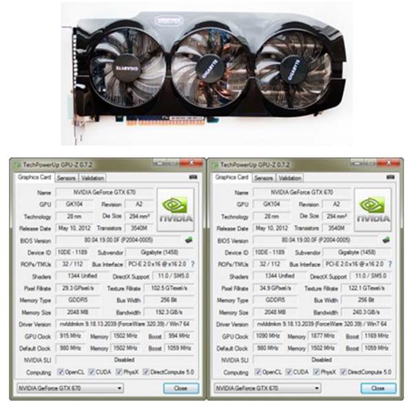 Gigabyte GeForce GTX 670 2 GB
