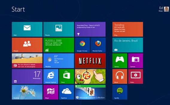 The Start screen, which replaces the old Start Menu, is an interesting environment. 