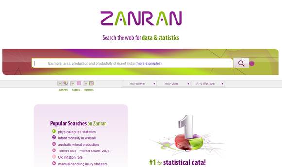 Zanran search