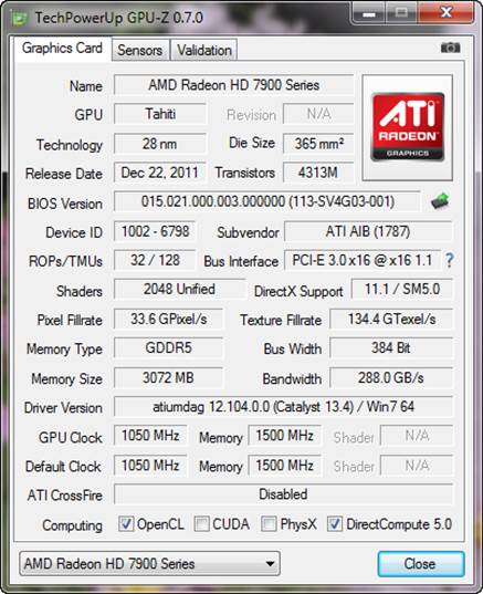 Specifications of AMD Radeon HD