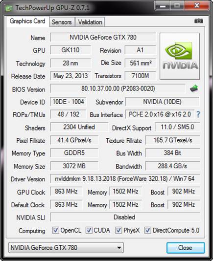 The parameters of the Nvidia GeForce GTX 780