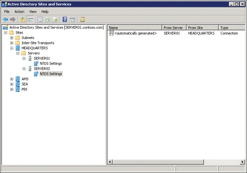 A connection object in the Active Directory Sites And Services snap-in