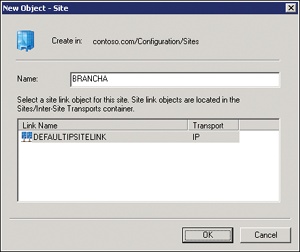 The New Object – Site dialog box