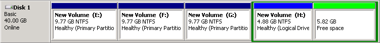 An extended partition and logical drive in the Disk Management snap-in.