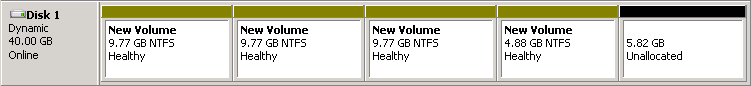Basic disk partitions become dynamic disk volumes.