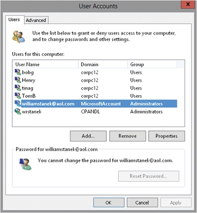 Use the User Accounts dialog box to manage local user accounts on a computer that is a member of a domain.