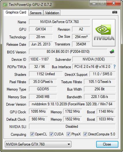 The result of the overclocked Nvidia GeForce GTX 760 