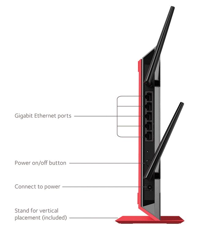 Netgear EX6200 AC1200 connectivity