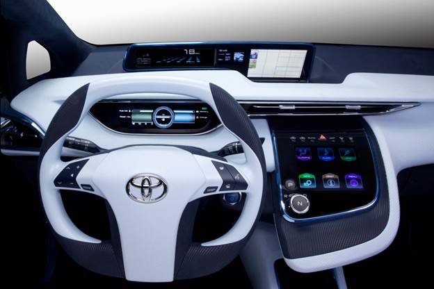 2015 Toyota Fcv R Concept Interior Steering Wheel And Dash