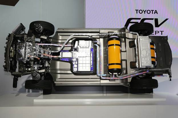 Fuel cell cars convert hydrogen to electricity, emit only water vapor and have a similar range to conventional petrol-driven cars.