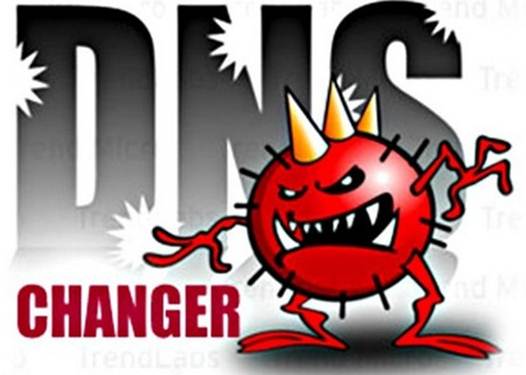 Description: DNSChanger