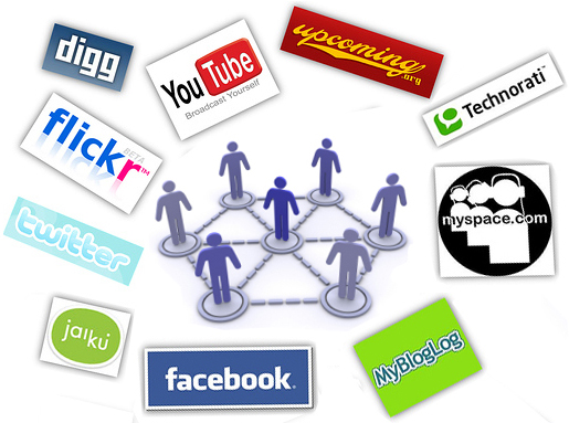Description: Social networks 