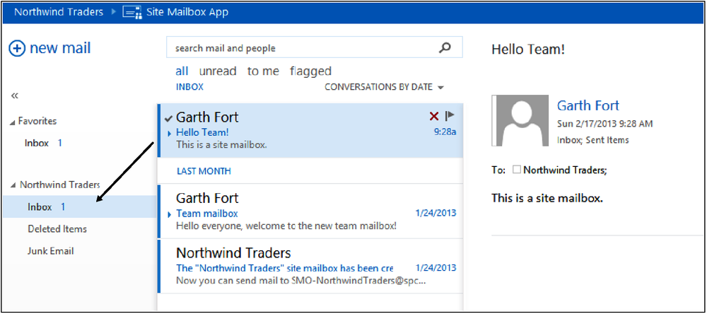 A screenshot of a site mailbox as seen from within Outlook. The site mailbox folders appear on the left side navigation of Outlook.