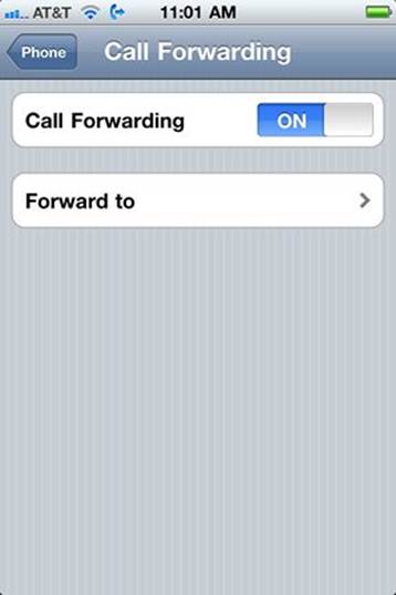 Description: Description: Forward incoming calls