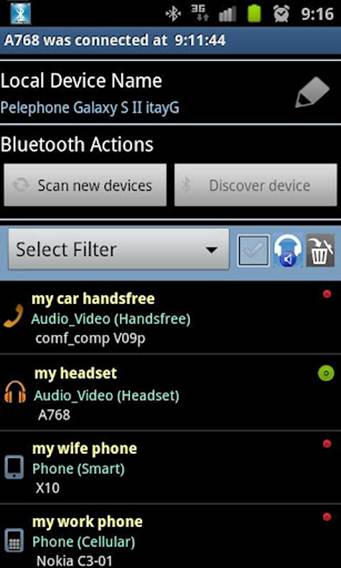 Description: Bluetooth Manager