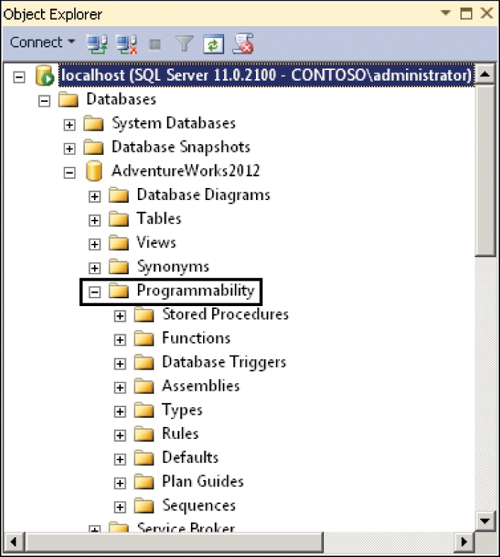 The SSMS Object Explorer window, with the Programmability node highlighted.