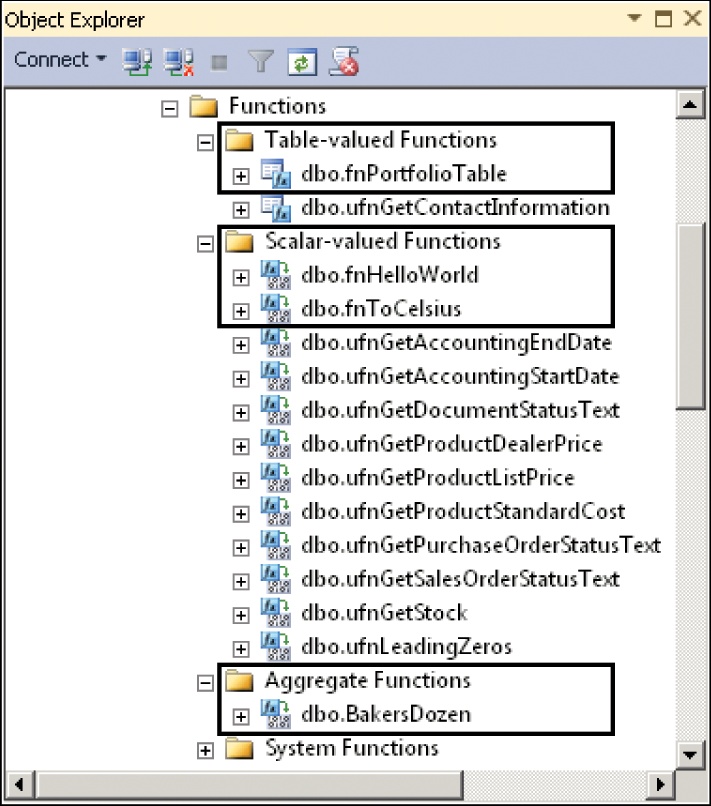 The Object Explorer window, with SQL CLR table-valued, scalar-valued, and aggregate functions highlighted.