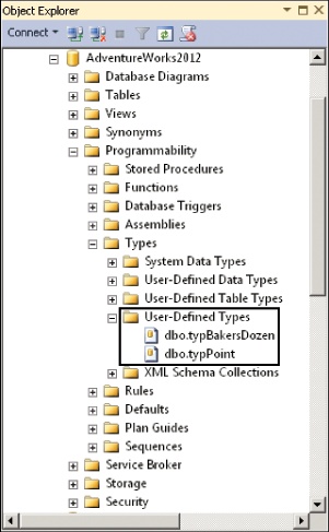 The Object Explorer window, with the SQL CLR UDTs highlighted.