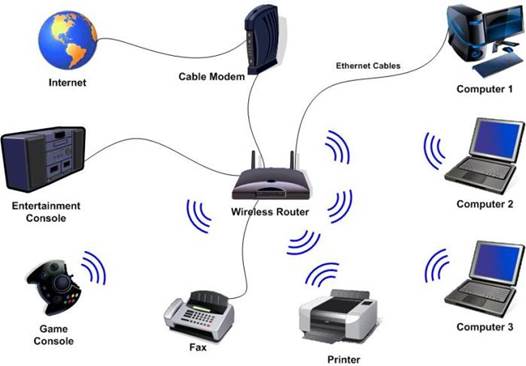 Wireless network optimization
