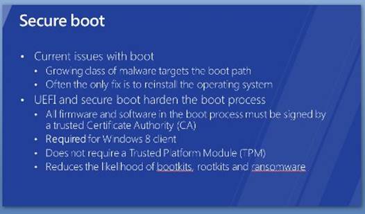 Description: UEFI Secure Boot presentation slide at Microsoft BUILD conference