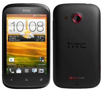 Description: HTC Desire C