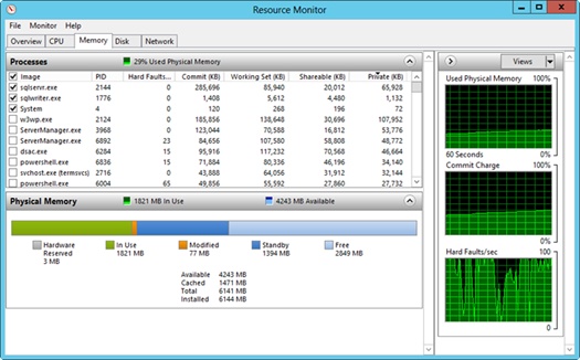The Memory tab in Resource Monitor provides detailed per-process information about CPU utilization.