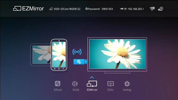 The Miracast button displays the EZMirror screen